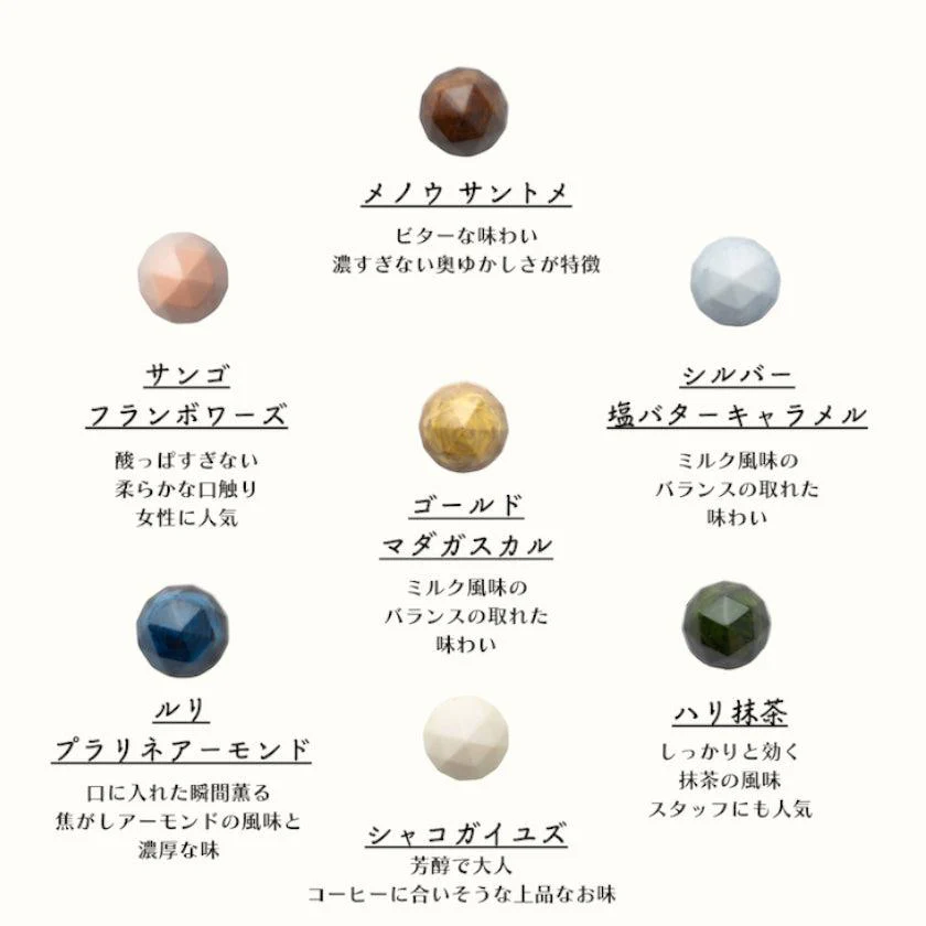 【チョコレート】ジュエリーボックス＜七宝チョコ7つ入＞内箱あり｜西陣織 - Image 5
