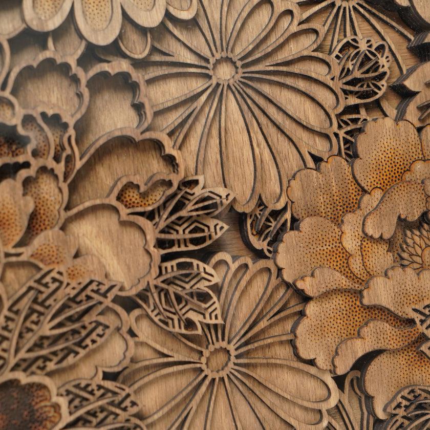 【アートパネル】菊尽くし | 摺り友禅彫刻師 | Sansai - Image 9