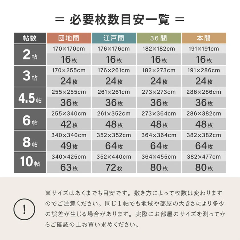 【タイルカーペット 注文は10枚以上から】スクエア4200 スズカスリ 50×50cm | い草製品・カーペット | 萩原株式会社 - Image 4